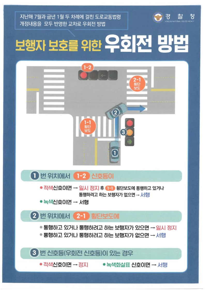 교육