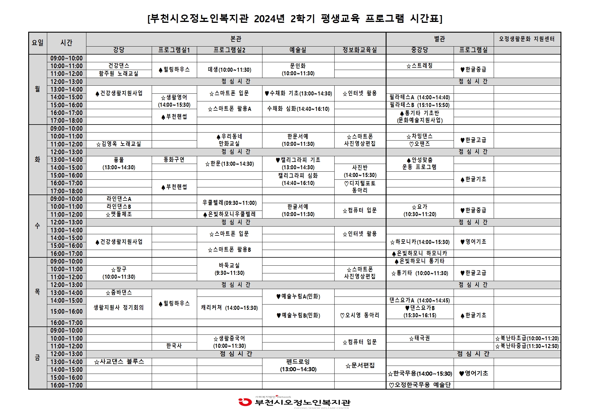 평생교육